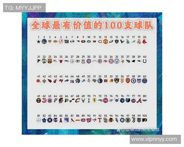 2023年NBA篮球明星排行榜揭晓谁将成为联盟的绝对王者